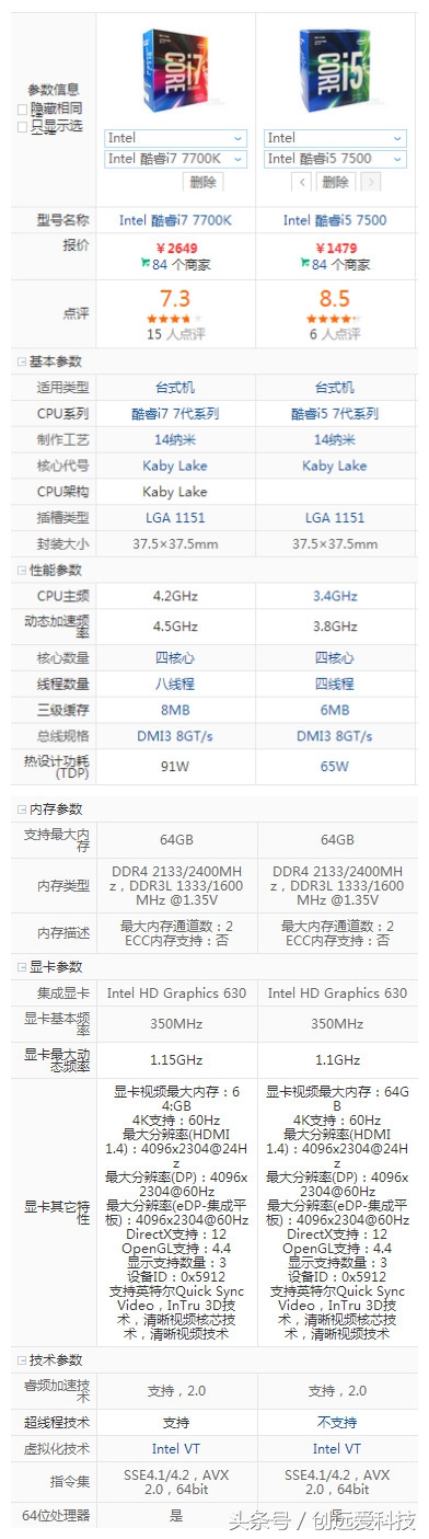 i57500i76700,英特尔i7-7700和英特尔i7-7700k