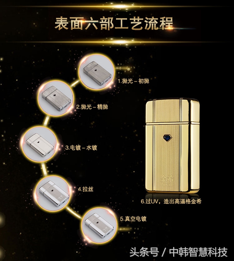 点烟器一般能用多久,点烟器使用寿命