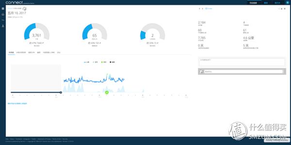 garmin佳明fenix5户外运动手表,佳明手表fenix5x徒步