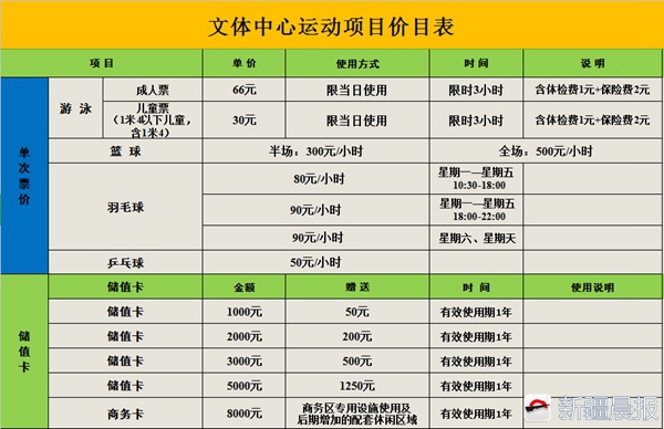 乌鲁木齐奥体中心羽毛球场,乌鲁木齐羽毛球场和篮球场