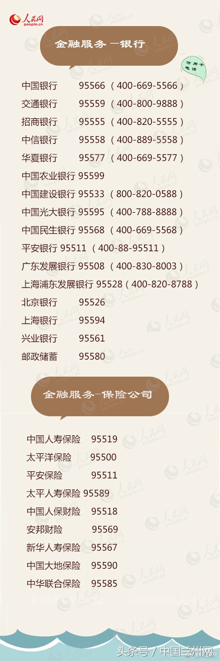 实用电话号码大全收藏下来以备不时之需！