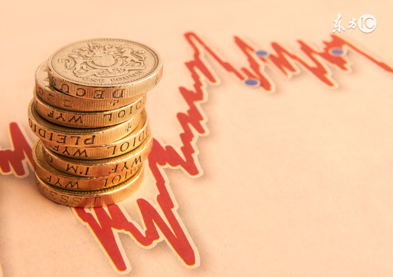 股市寻宝图的技巧,股市赚钱的真实图