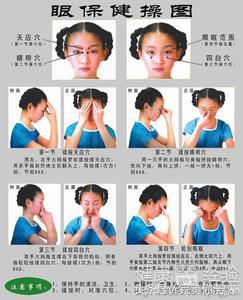 天天对着手机电脑眼睛酸胀怎么办,每天对电脑眼睛受不了怎么办