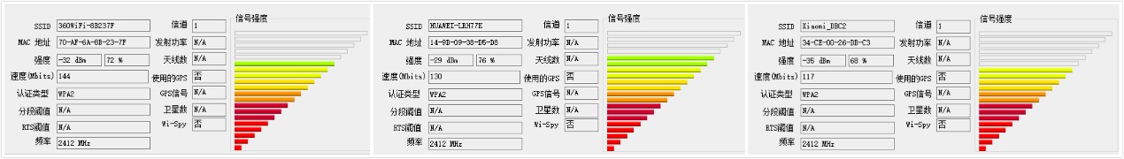 百元千兆小米路由器推荐,荣耀x10和小米11对比哪个好