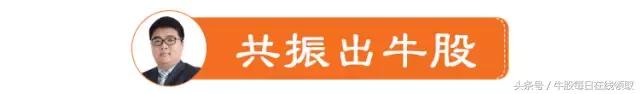 a股市场再次调整,a股反弹题材股集体大爆发