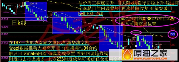 eia原油库存降幅创历史最大,eia原油库存今晚利空还是利多