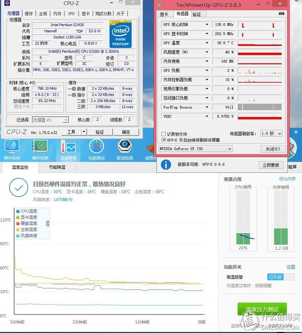 【良心定价的网吧利器,槽点需改进】惠科HKCX320曲面一体机拆机、升级配件及评测