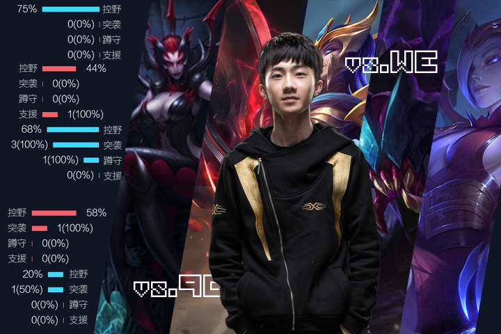 lpl春季赛sn3,lpl24年春季赛预测