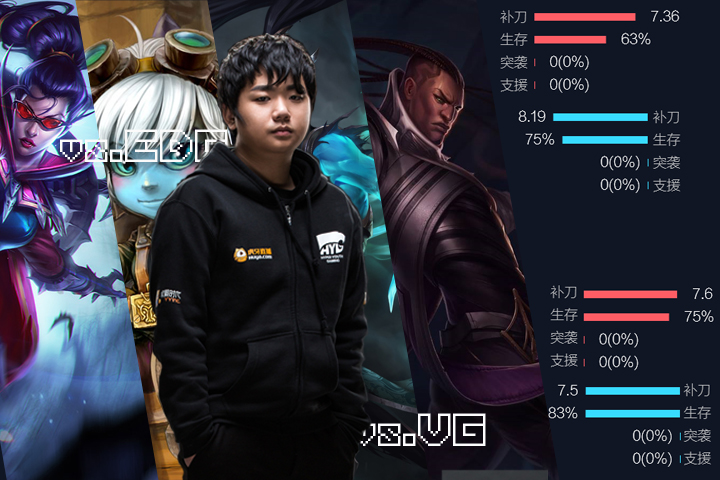 lpl春季赛sn3,lpl24年春季赛预测