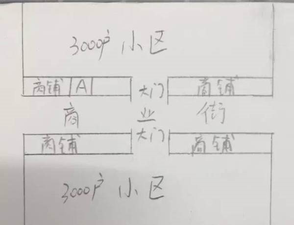 开间粮油杂货店需要多少钱,开间杂货店能赚钱吗