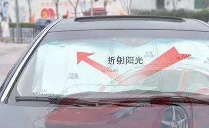 热天车子怎么防晒最好,天气热怎么在户外防晒