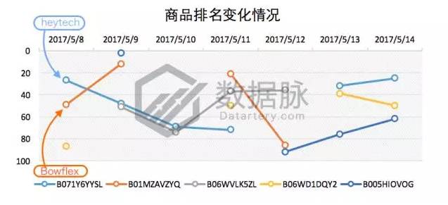 指尖陀螺火了,指尖陀螺还有市场吗