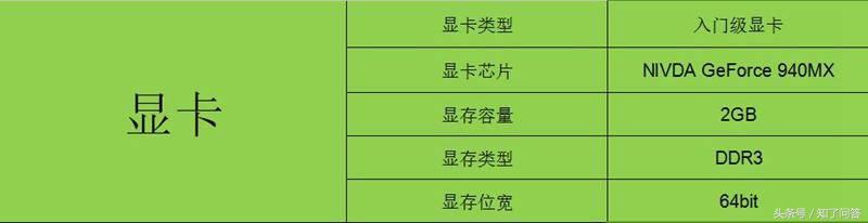 thinkpadt142021深度测评,thinkpad笔记本t460s值得入手吗