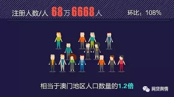 网信理财最新消息回款,网信理财最新消息视频