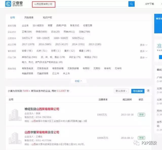 p2p理财平台怎么辨别真假,p2p投资与理财方法