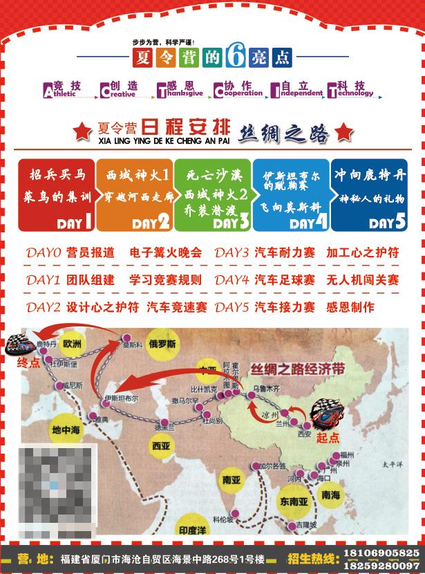 大开眼界见识世界,打开眼界创作挑战赛