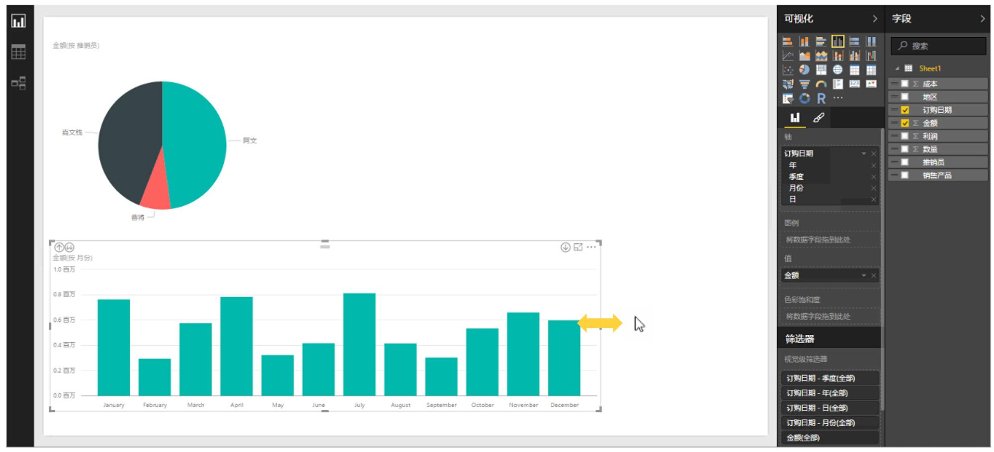 超好用的数据分析平台,数据可视化分析工具有哪些