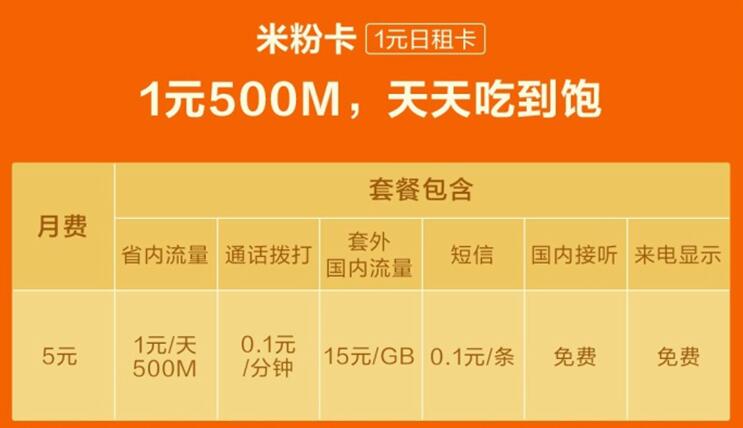 小米的米粉卡哪个好用,小米新米粉卡好用吗