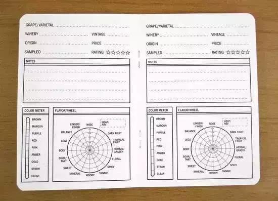 葡萄酒爱好者的礼物,葡萄酒爱好者的礼物创意