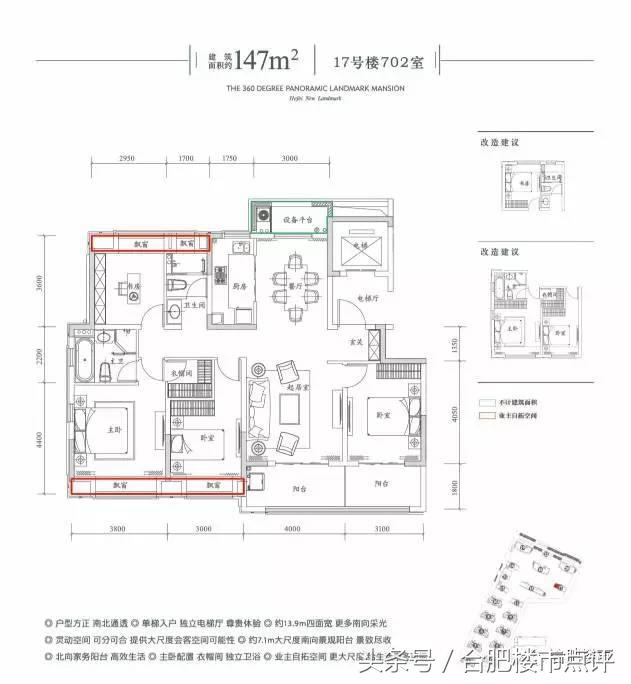 合肥2W+时代，高房价的“锅”谁来背？合肥中产还能去哪置业？