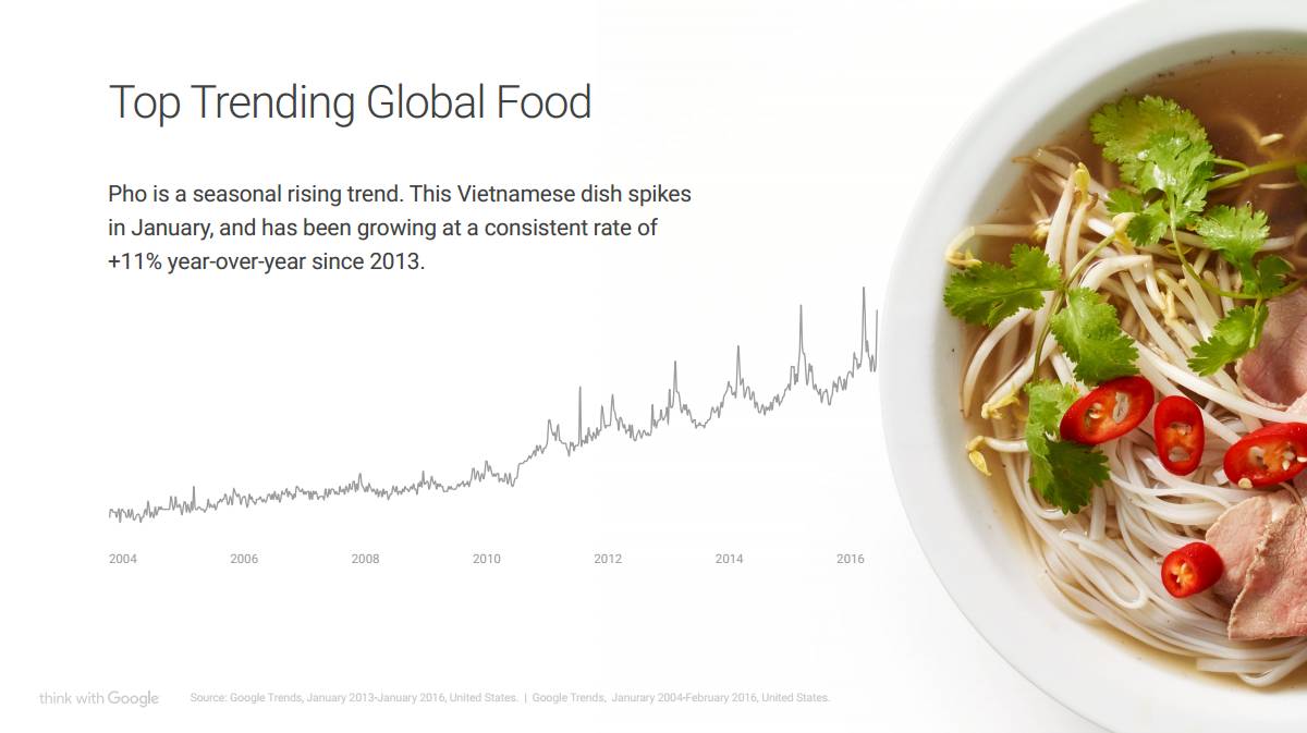 跟老干妈差不多的辣椒酱,和老干妈差不多的自制辣椒酱