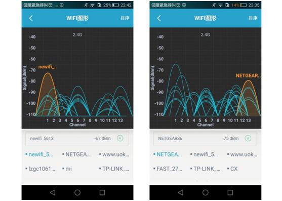 新路由3即将上架京东,千元内性价比首选!