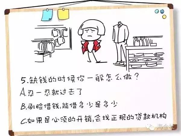 财商测试免费,财商测试题