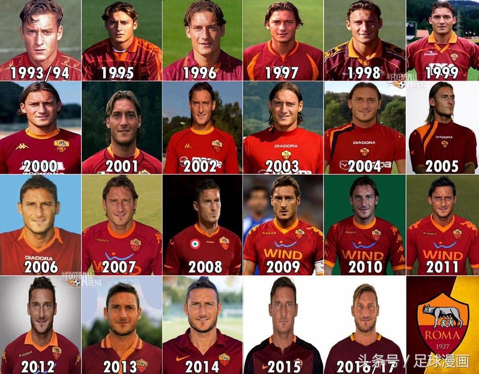 足球狼王托蒂,足球漫画巴萨