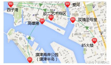 高雄旅游购物攻略,高雄旅游全攻略