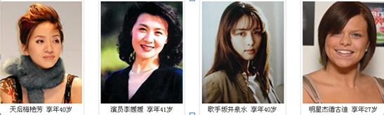 如何做宫颈激光治疗,如何做宫颈活检手术