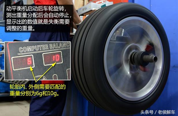 车轮动平衡怎么看数值,车轮动平衡的检测原理