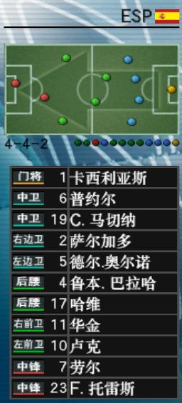 实况足球8国际版最强妖人阵容,足球记忆第八名