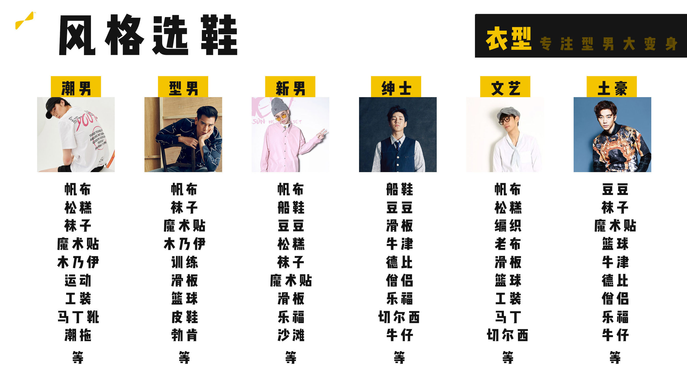 男生鞋子牌子介绍,男生最有名的鞋子