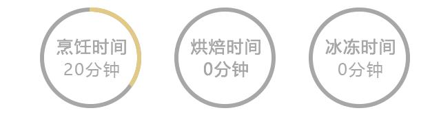 什么样甜品好吃,什么样的甜品最吸引人