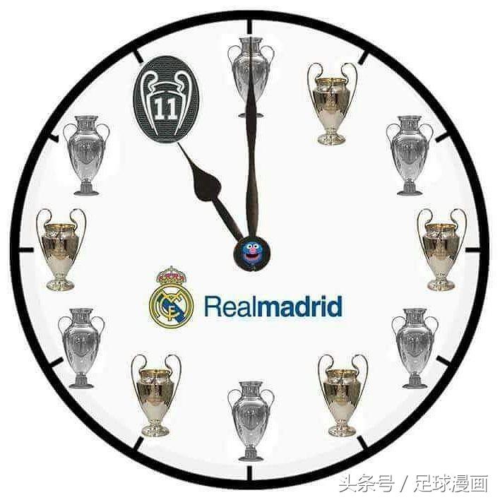 足球漫画最强阵容,足球漫画