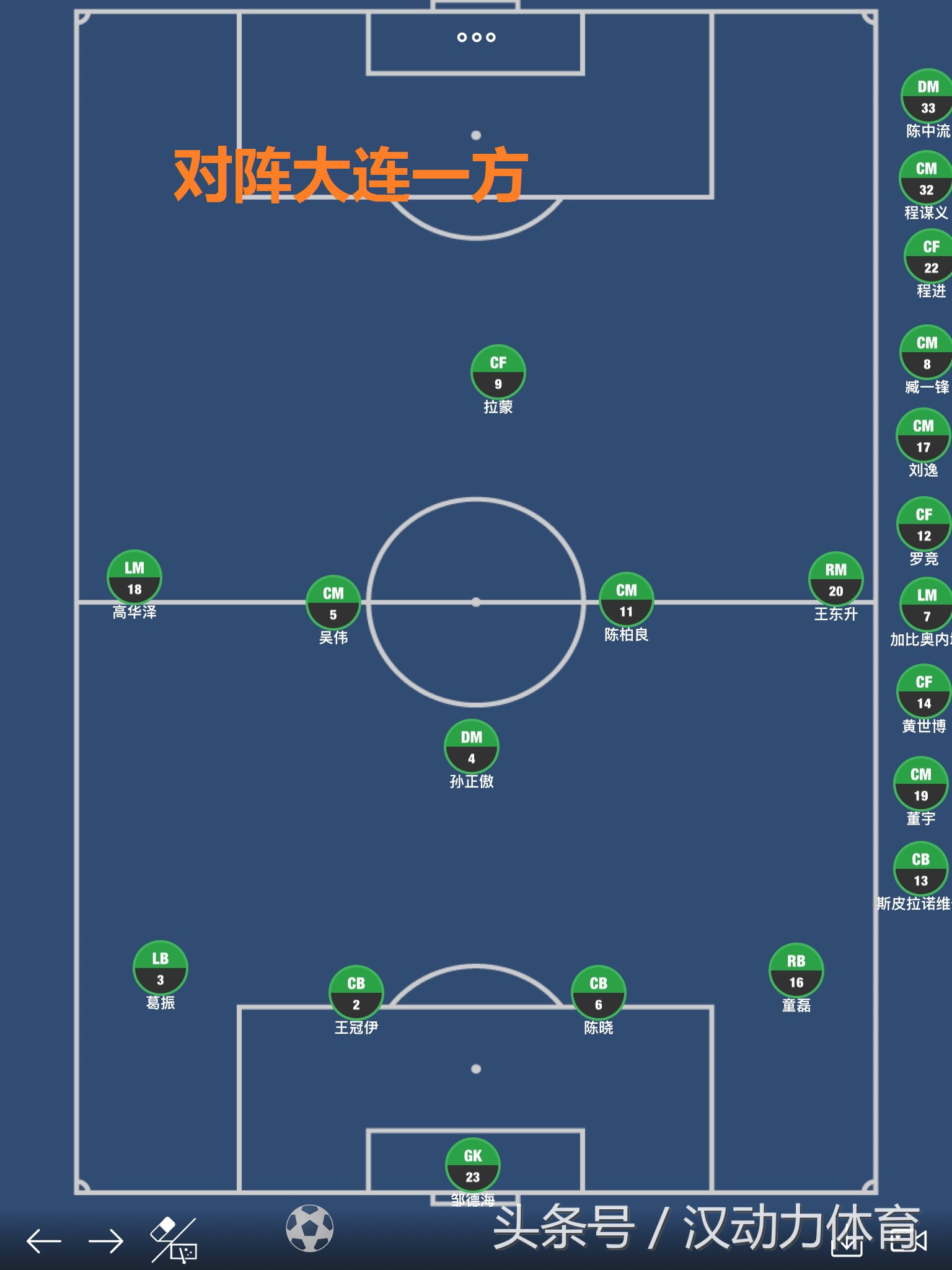 为师来了｜11轮比赛五个阵型！你不下课谁下课