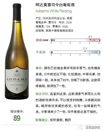 哪款雷司令最好,新手买哪款雷司令