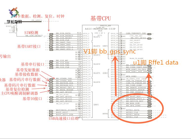 苹果6通病,苹果6有基带插卡无服务维修