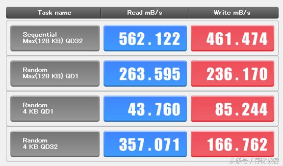 东芝q300和a100哪个好,东芝固态a100和q300