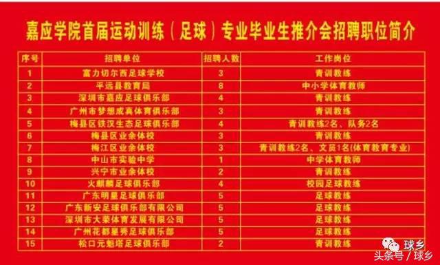 嘉大毕业,2021年嘉大毕业典礼