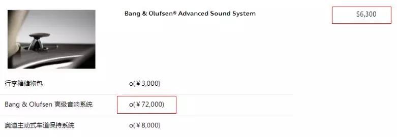赵医生改车41万第几集,赵医生改音响哪一集