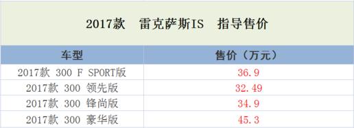 深港澳车展攻略,2023深港澳车展