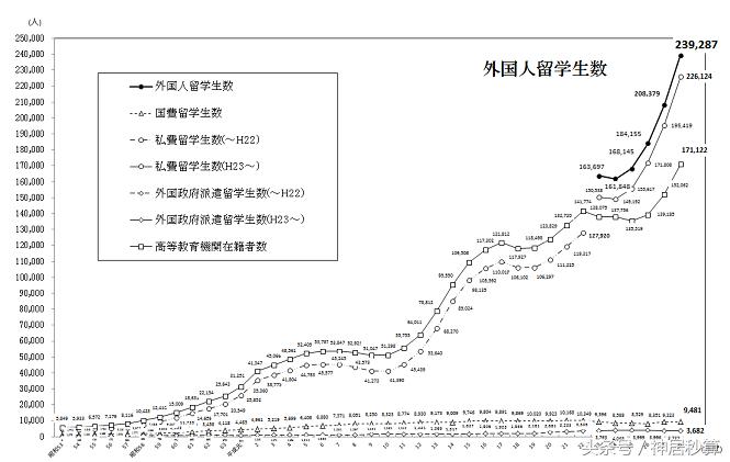 最值得入手的学区房,日本日式学区房