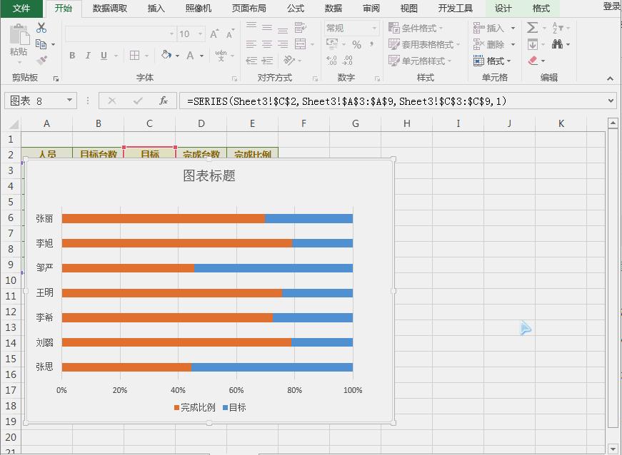 怎么用excel制作特殊形状图表,excel可视化图表制作数据分析