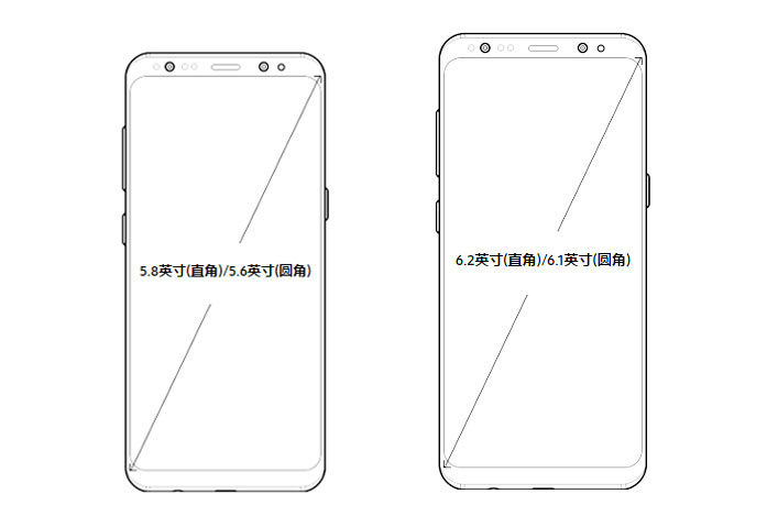 三星s8美版和国行的区别,三星s8国行刷什么系统