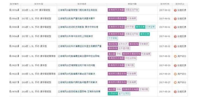 瑞风s3最新优惠价,瑞风s3手动豪华版值得买吗