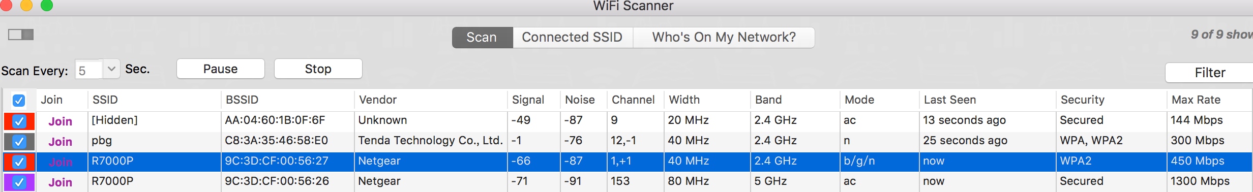 网件夜鹰路由器评测,网件夜鹰路由器r7000拆解