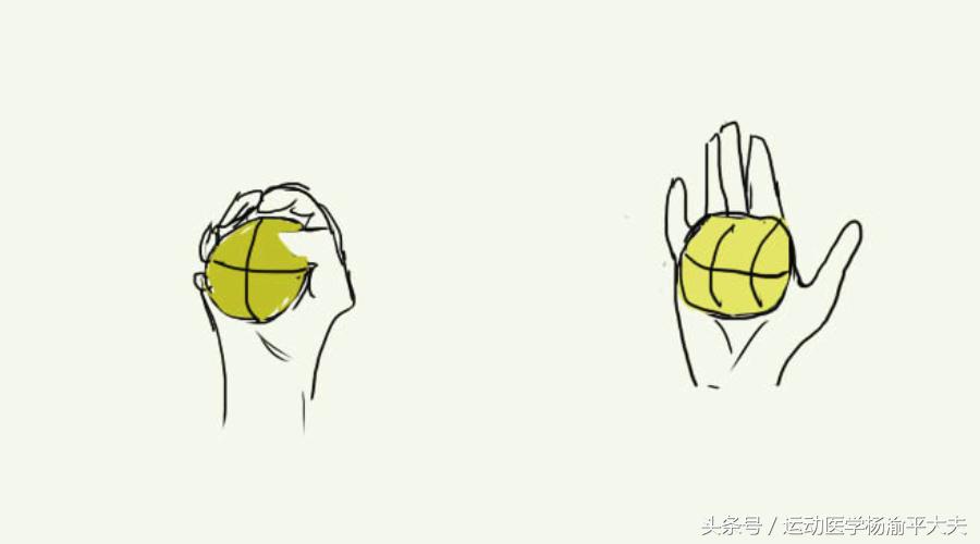 高尔夫球肘康复的思路,高尔夫球肘怎么治疗