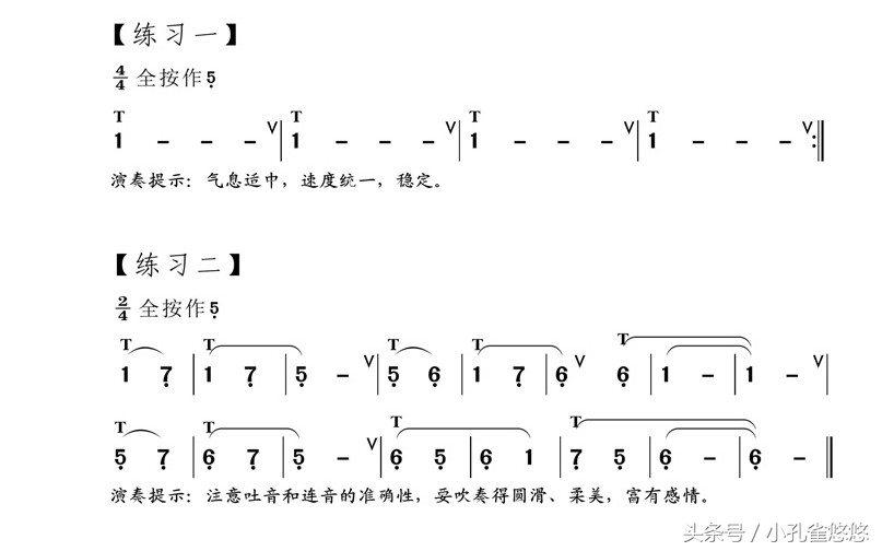 葫芦丝低音1234567,葫芦丝1234567中音练习