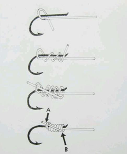 新手钓鱼入门基本知识绑钩,四海钓鱼技巧视频教学